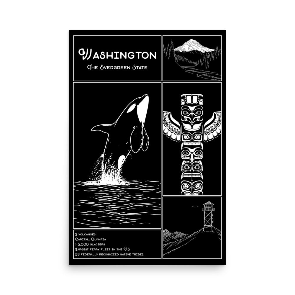 Geo: Washington Photo Paper Poster