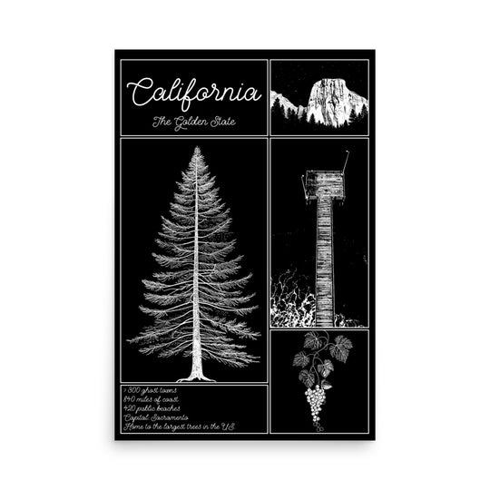 Geo: California Photo Paper Poster